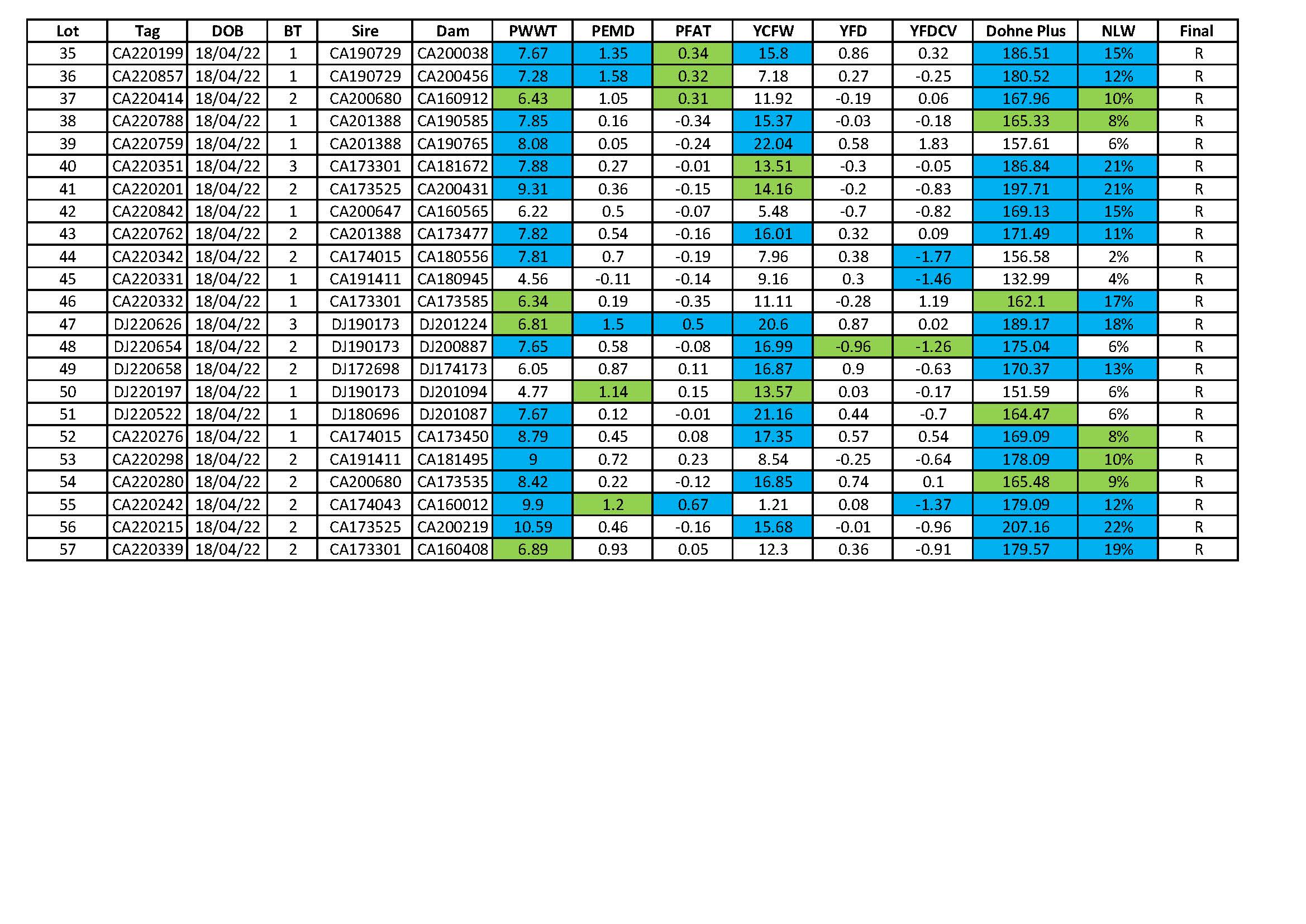 Calga Production Sale Catalogue 13 Sept 2023_Page_2.jpg